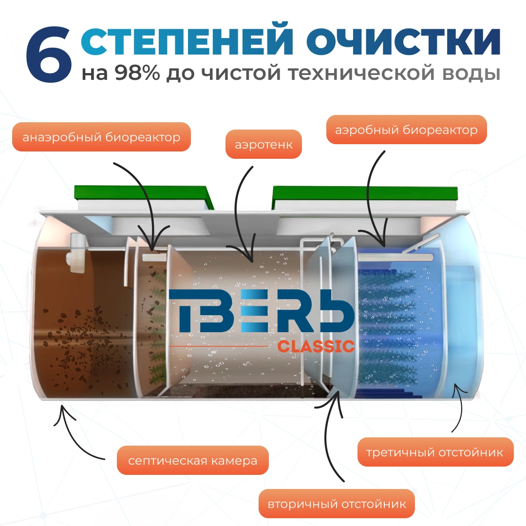 4-slayd-2